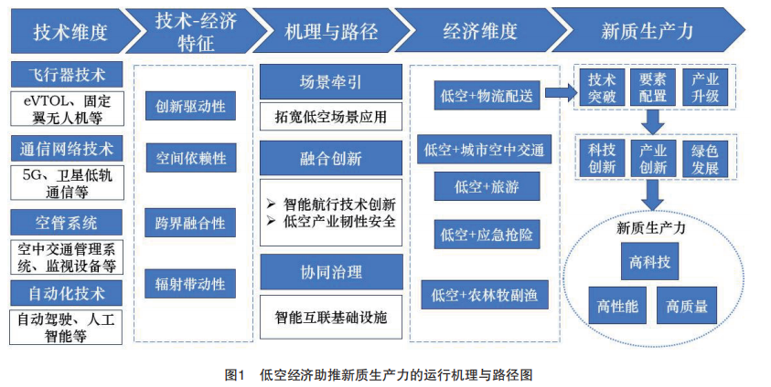 转发欧阳日辉老师的内容，放在第五小标前.png